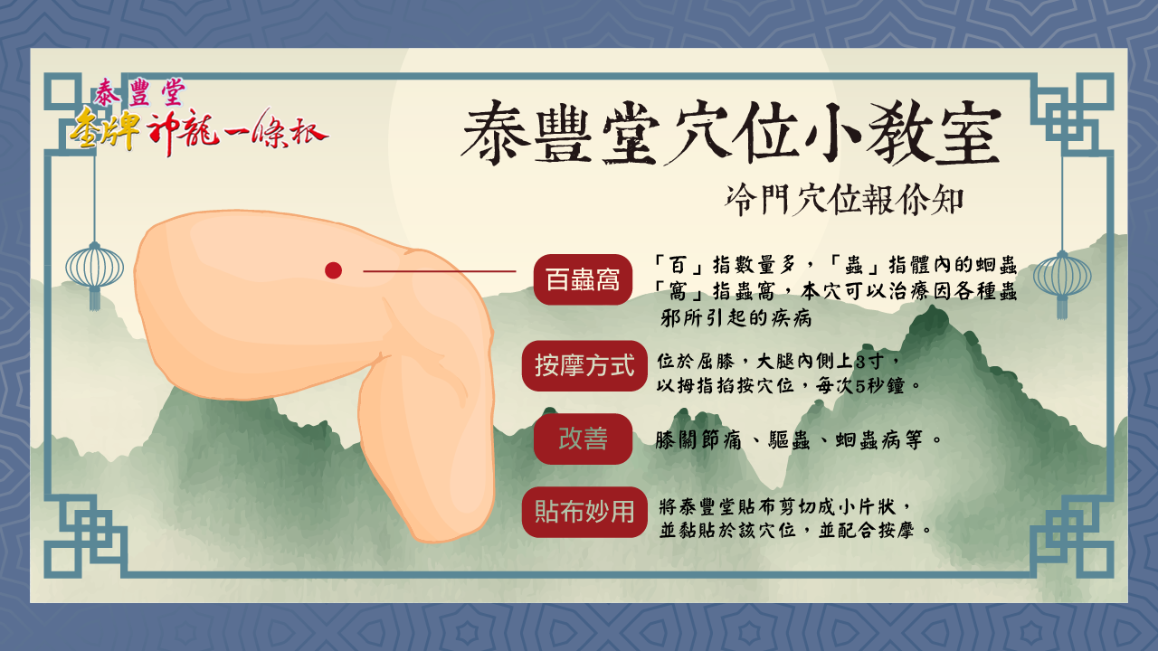 穴位